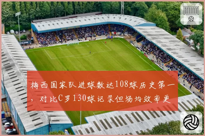 梅西国家队进球数达108球历史第一，对比C罗130球记录但场均效率更高